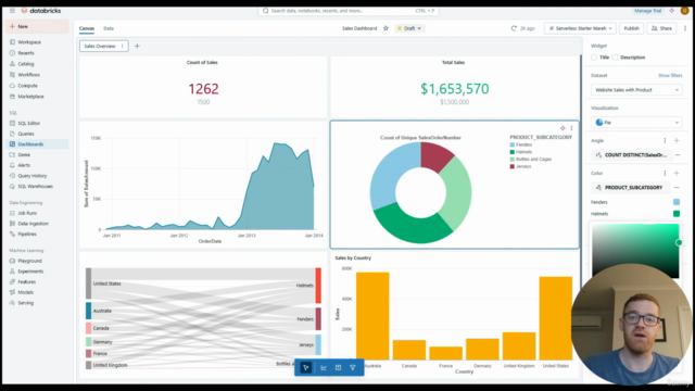 Databricks Certified Data Analyst Associate Exam Preparation – Screenshot 3