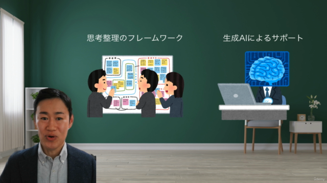 【AI時代の思考整理法】生成AIで「考えがまとまらない」を解決する!思考整理のためのプロンプトエンジニアリングを学ぼう – Screenshot 4