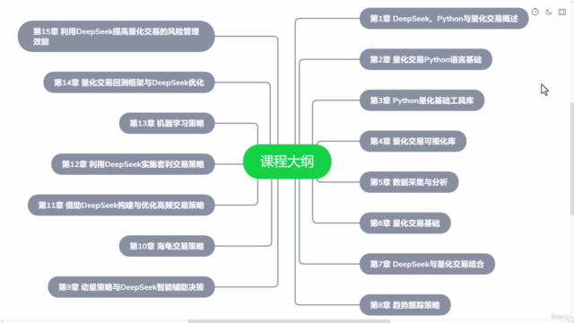 AI量化之道:DeepSeek+Python让量化交易插上翅膀 – Screenshot 2