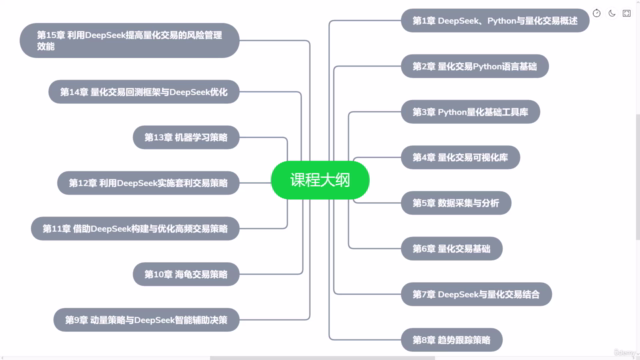 AI量化之道:DeepSeek+Python让量化交易插上翅膀 – Screenshot 4