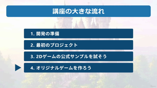 Godot Engineで気軽に2Dゲームを作ろう – Screenshot 2