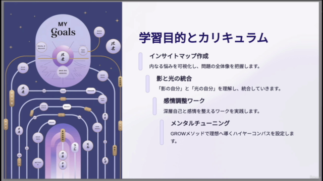 「感情に振り回される人生」から抜け出す!潜在意識とセルフイメージを整える自己再起動ステップ講座 – Screenshot 2