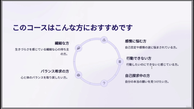 「感情に振り回される人生」から抜け出す!潜在意識とセルフイメージを整える自己再起動ステップ講座 – Screenshot 4