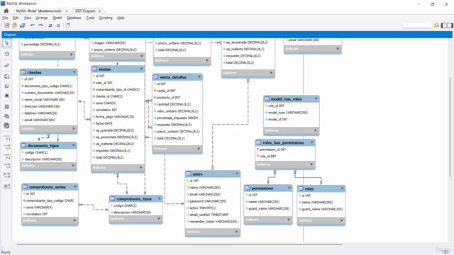 Desarrolla sistemas web en PHP Laravel 12 MySQL y JavaScript – Screenshot 1