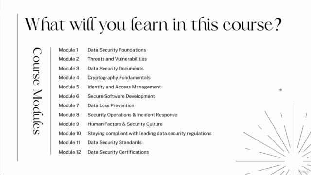 Data Security Fundamentals – Screenshot 4
