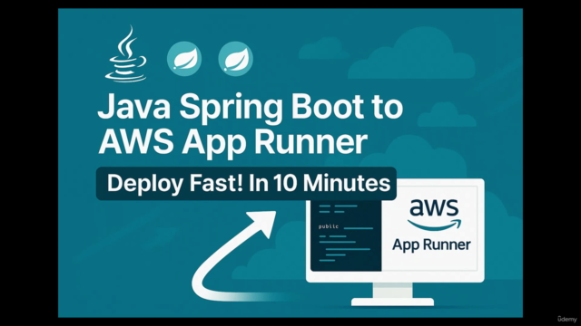Java Spring Boot to AWS App Runner Depoy Fast! in 10 Minutes – Screenshot 1