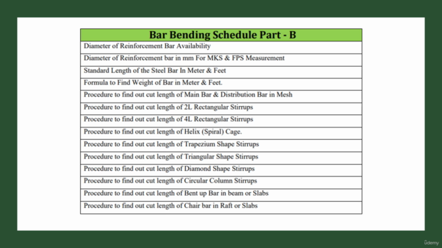 Advanced Bar Bending Schedule (BBS) for Concrete Structures – Screenshot 2