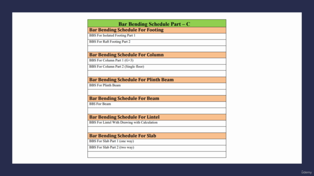 Advanced Bar Bending Schedule (BBS) for Concrete Structures – Screenshot 4