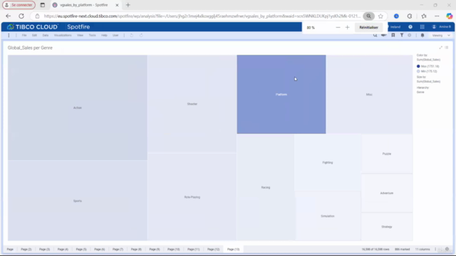 10X Data Analyst with TIBCO Spotfire Business Intelligence 2 – Screenshot 1