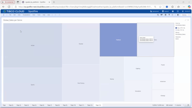 10X Data Analyst with TIBCO Spotfire Business Intelligence 2 – Screenshot 2