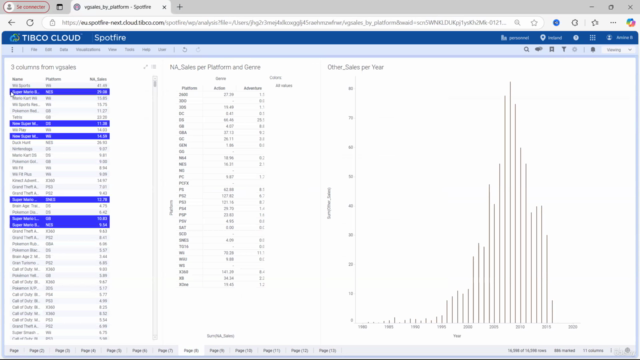 10X Data Analyst with TIBCO Spotfire Business Intelligence 2 – Screenshot 3