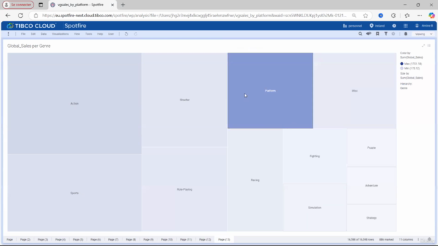 10X Data Analyst with TIBCO Spotfire Business Intelligence 2 – Screenshot 4