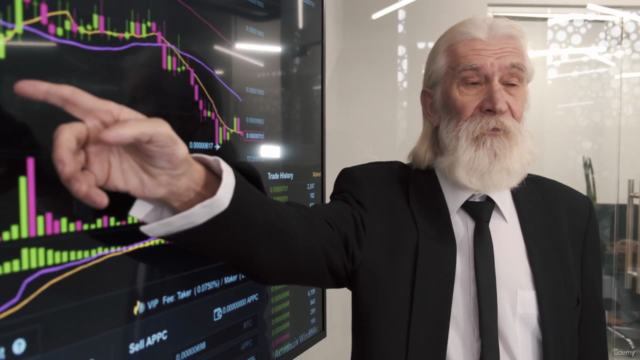 4 Key Indicators for Option Buying – Screenshot 4