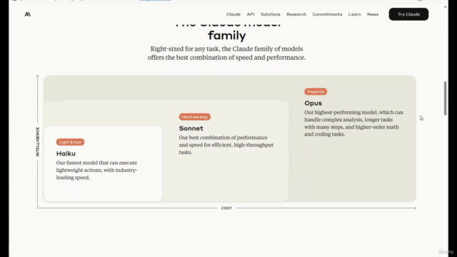 Integration and Deployment of GenAI Models – Screenshot 3