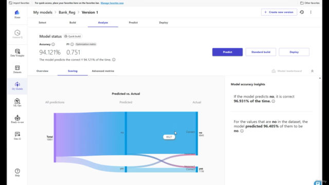 Integration and Deployment of GenAI Models – Screenshot 4