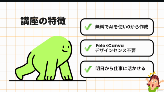 【AI時代のプレゼン資料革命】生成AI「Felo」×「Canva」で誰でも簡単!爆速で伝わる資料を作り仕事で差をつけよう – Screenshot 3