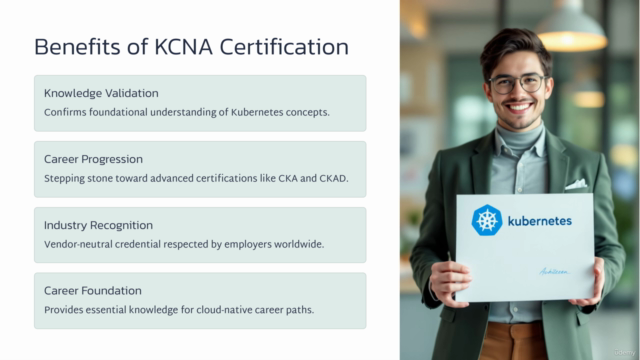 KCNA Exam Prep: Kubernetes, Cloud Native & MCQ Practice!! – Screenshot 4