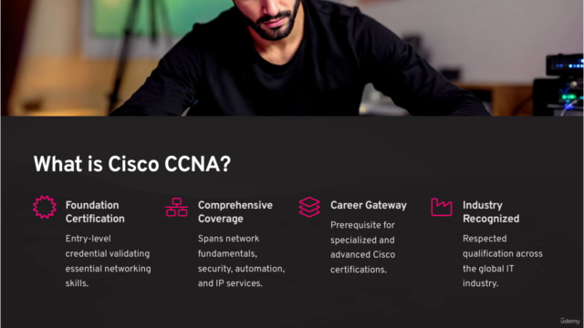 CCNA Certification Exam Prep 200-301 EN FR DE 3000+ Practice – Screenshot 3