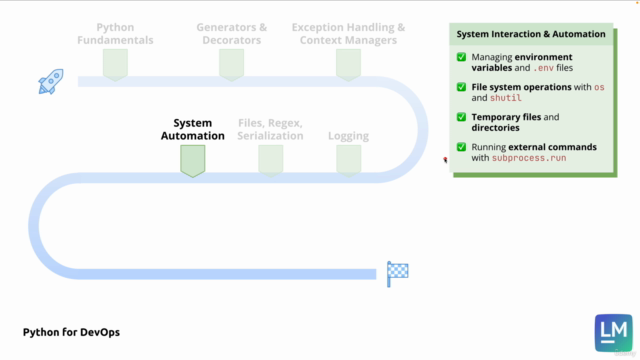 Python for DevOps: Mastering Real-World Automation – Screenshot 3