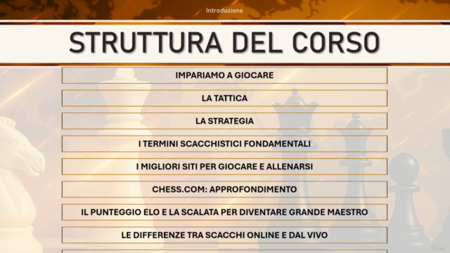 Scacchi per principianti: scopri il mondo degli scacchi! – Screenshot 2