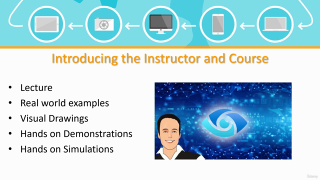 Microsoft Purview Information Security Administrator Course – Screenshot 2
