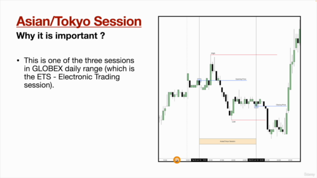 Enigma InterBank Day Trading Course - Cheran.M Morningstar – Screenshot 1