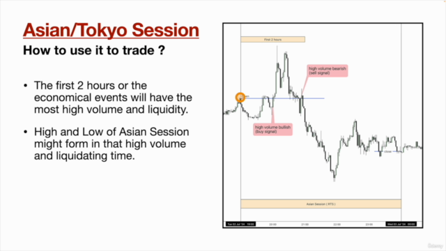 Enigma InterBank Day Trading Course - Cheran.M Morningstar – Screenshot 2