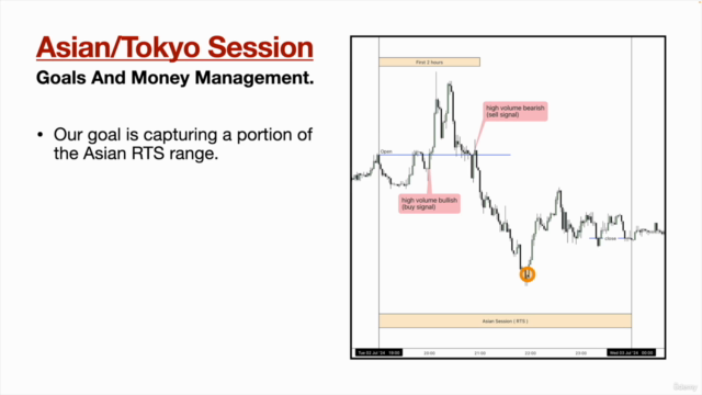 Enigma InterBank Day Trading Course - Cheran.M Morningstar – Screenshot 4