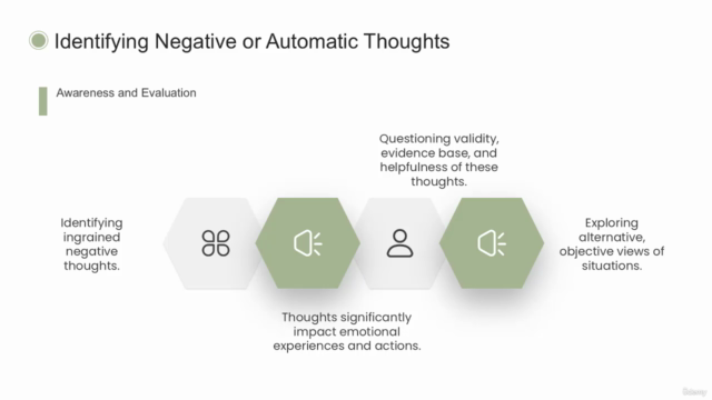 CBT Certification : Complete Cognitive Behavioral Therapy – Screenshot 1