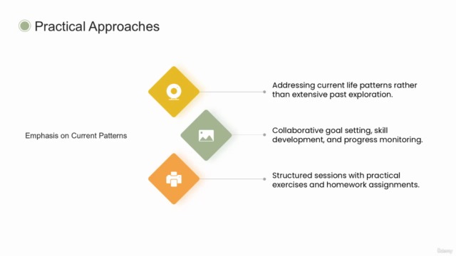 CBT Certification : Complete Cognitive Behavioral Therapy – Screenshot 2