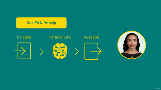 Das Potential von KI erkennen und ausschöpfen – Screenshot 1
