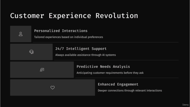 AI [Artificial Intelligence] Transforming Business Strategy! – Screenshot 1