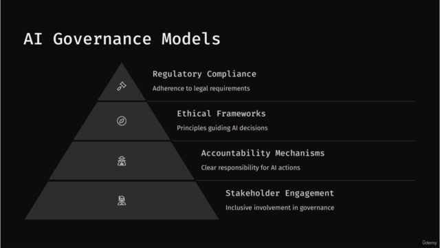AI [Artificial Intelligence] Transforming Business Strategy! – Screenshot 2