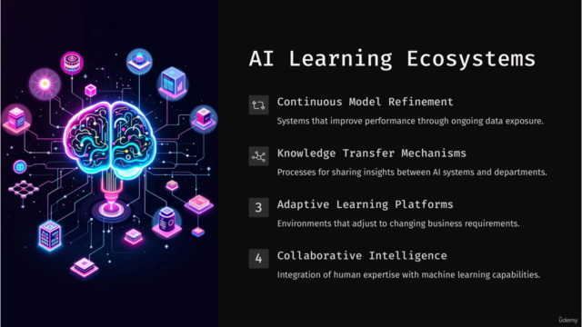 AI [Artificial Intelligence] Transforming Business Strategy! – Screenshot 3