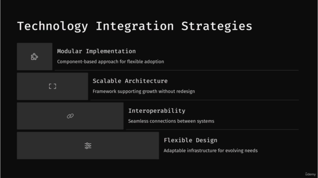 AI [Artificial Intelligence] Transforming Business Strategy! – Screenshot 4