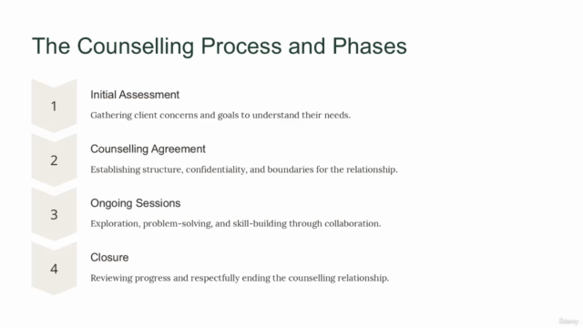 Counseling Skills Certificate: Complete Counseling Course – Screenshot 2