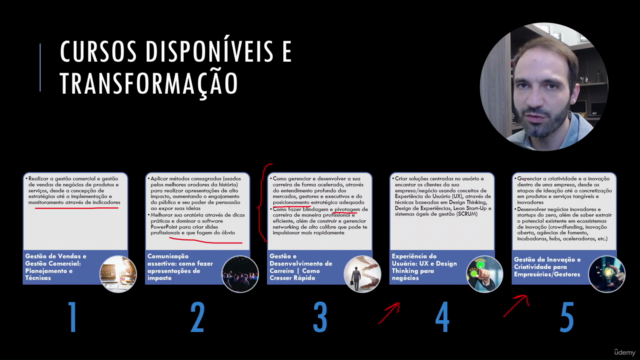 Gestão e Administração II | 5 Cursos em 1 – Screenshot 3