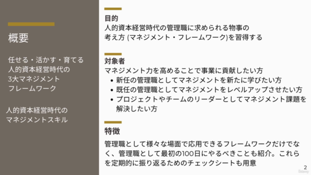 【新任・既任管理職研修】任せる・活かす・育てる―人的資本経営時代の3大マネジメント・フレームワーク – Screenshot 3