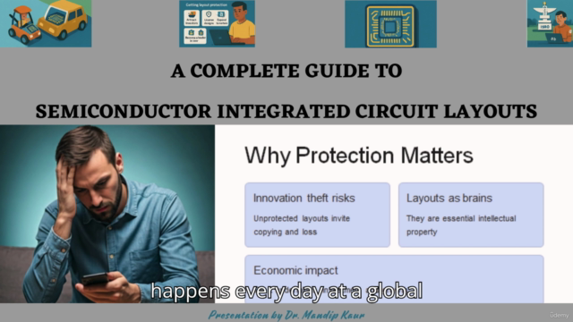 Semiconductor Integrated Circuit Layouts & IP – Screenshot 1