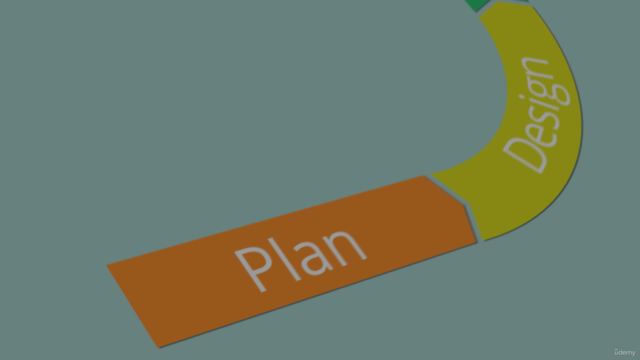 Certified Scrum Master ( CSM ) Training – From Zero to CSM – Screenshot 1