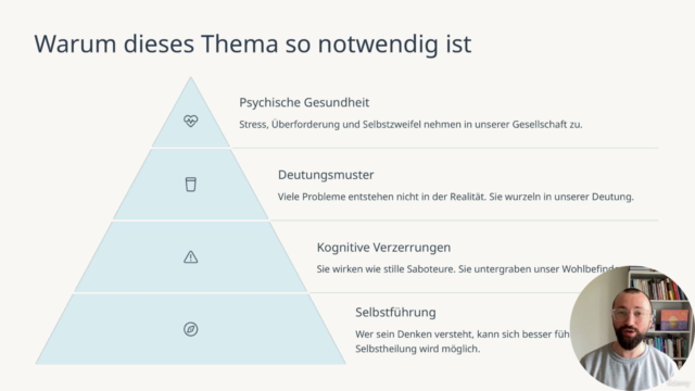 Kognitive Verzerrungen und mentale Selbstregulation – Screenshot 2