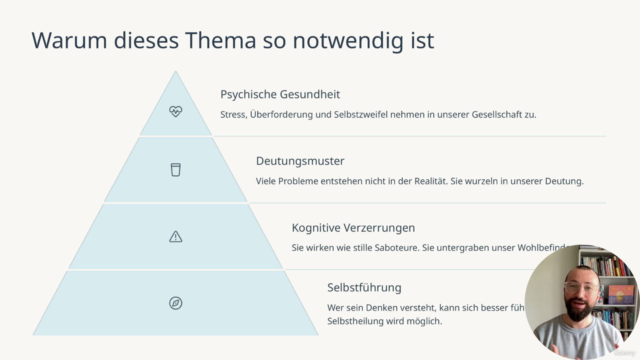 Kognitive Verzerrungen und mentale Selbstregulation – Screenshot 3