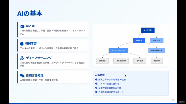 超簡単!GensparkでAIに任せる高速プレゼン資料作成術 – Screenshot 4