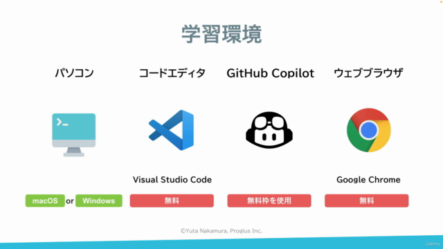 はじめてのGitHub Copilot使い方入門 – Screenshot 3