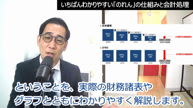 【M&Aで必須】いちばんわかりやすい「のれん」の仕組みと会計処理 – Screenshot 3