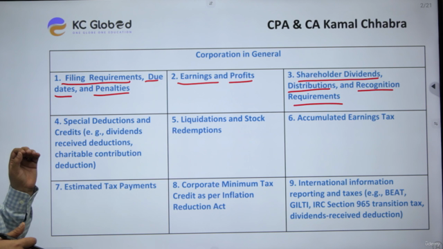 CPA, EA Exam Prep Business Taxation - Corporation in General – Screenshot 2