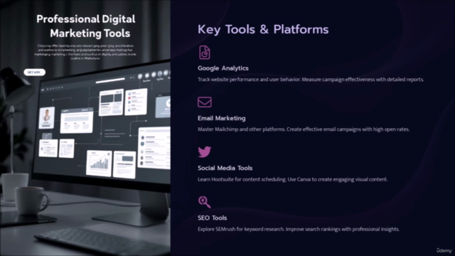 The Complete Digital Marketing Guide for Beginners – Screenshot 2