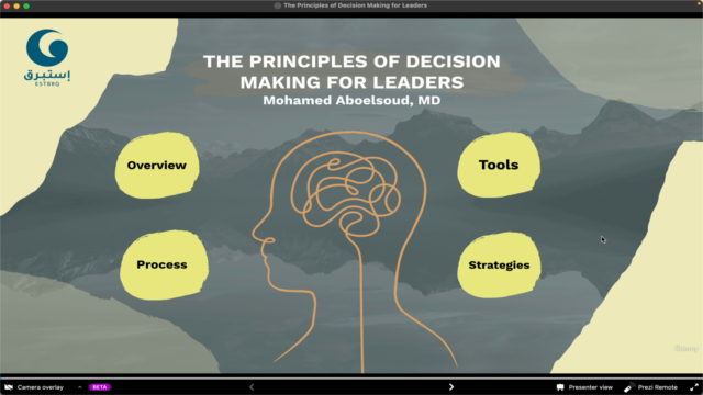 The Principles of Decision Making for Leaders – Screenshot 1