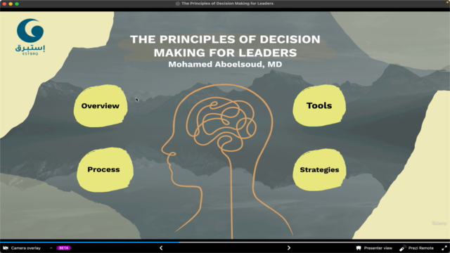 The Principles of Decision Making for Leaders – Screenshot 4