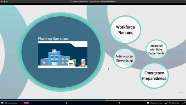 Hospital Pharmacy Practices for Hospital Managers – Screenshot 3